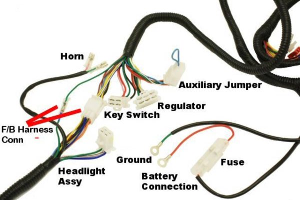 Universal Parts Complete GY6 Scooter Wire Harness