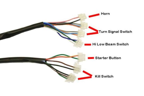 Universal Parts Complete GY6 Scooter Wire Harness