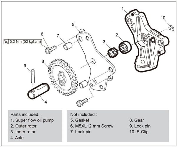 Koso Super Flow Oil Pump - compatible with  Grom & Monkey